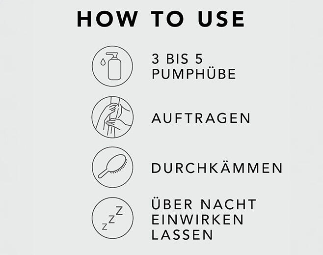 Graphic showing steps on how to use